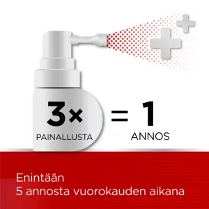 STREFEN HUNAJA & SITRUUNA 16,2 MG:ML SUMUTE SUUONTELOON, LIUOS6.webp
