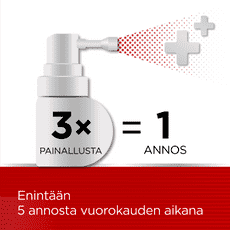 STREFEN HUNAJA & SITRUUNA 16,2 MG/ML SUMUTE SUUONTELOON, LIUOS